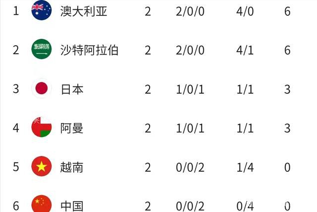 伴侣宣称放下一切庄严接管他的攻讦，mm因他指点时突发的情感而无措。